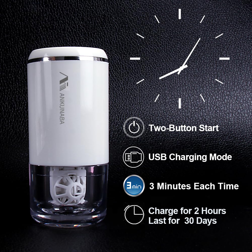 Compact travel-friendly ANKUNABA lens cleaning case