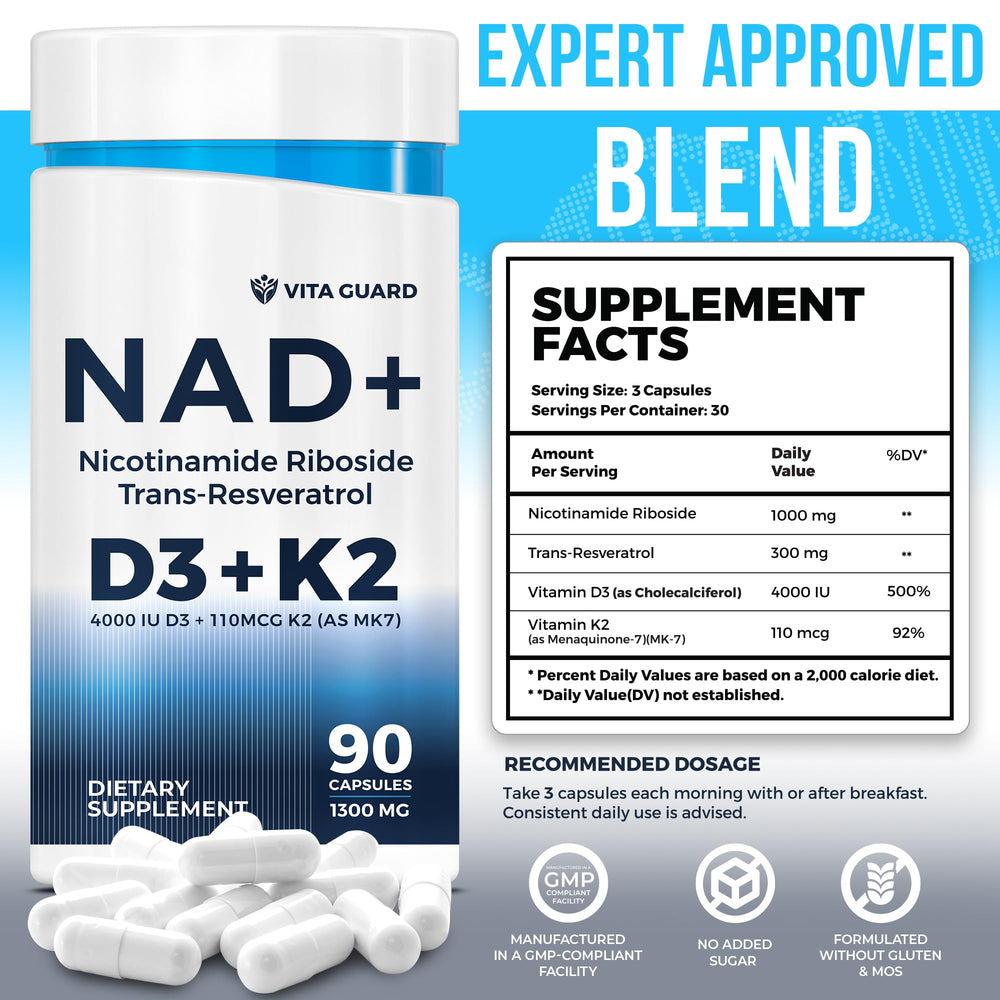 Ingredients overview: Nicotinamide Riboside, Trans-Resveratrol, D3 and K2