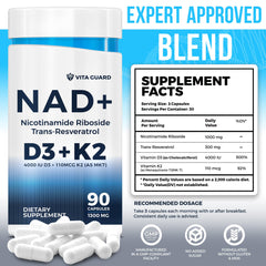 Ingredients overview: Nicotinamide Riboside, Trans-Resveratrol, D3 and K2