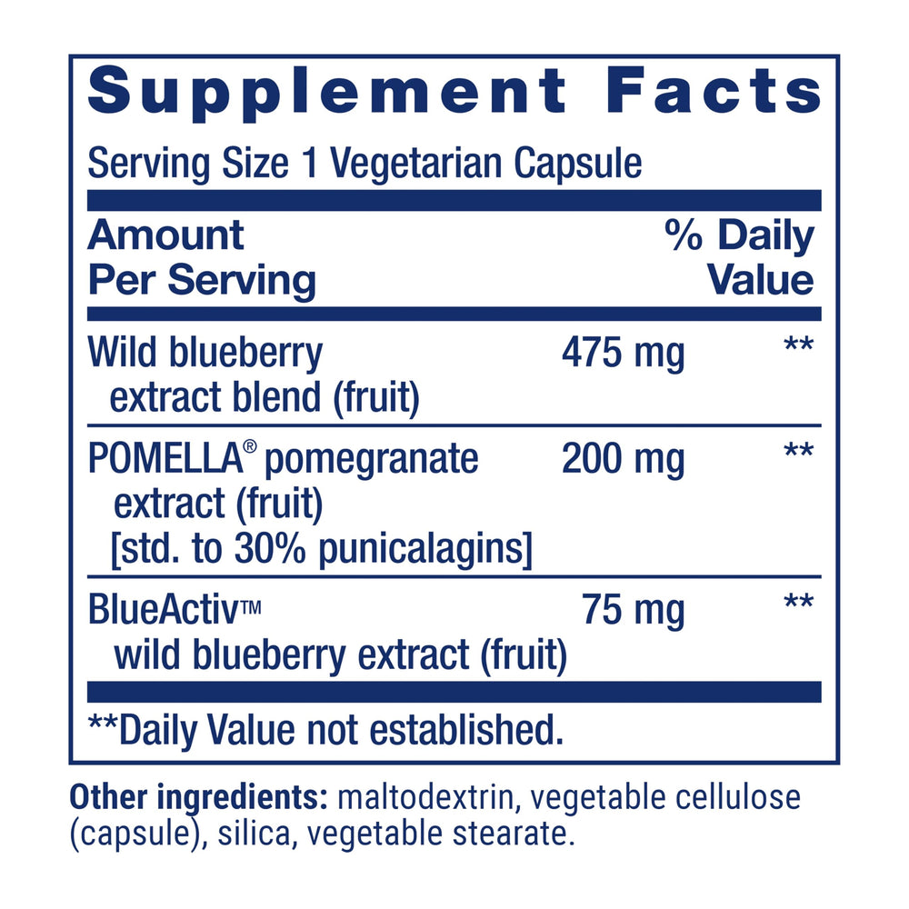 Antioxidant defense capsules with berry extracts