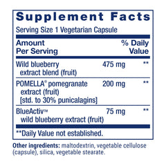 Antioxidant defense capsules with berry extracts