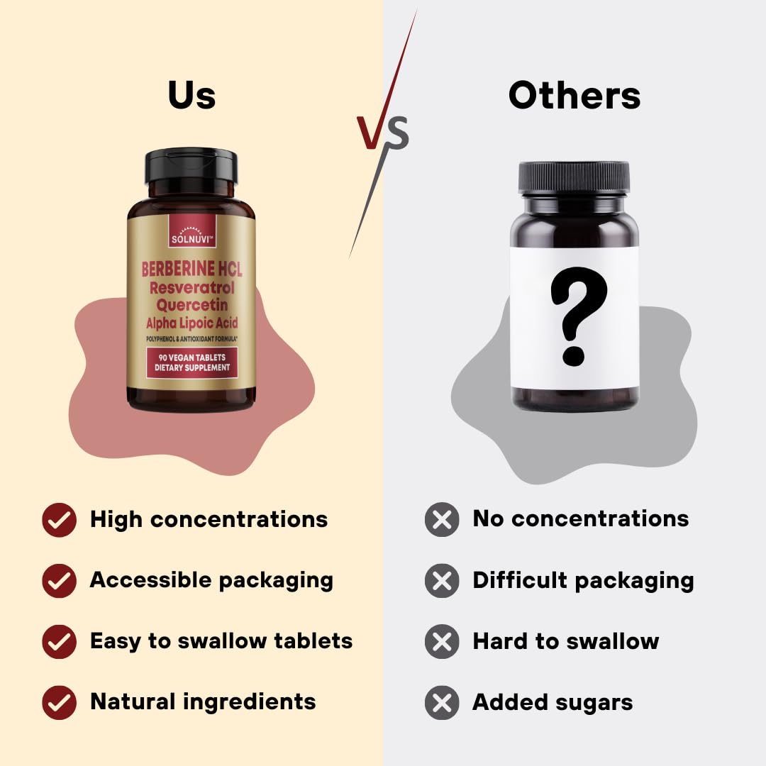 Antioxidant polyphenol blend including resveratrol and quercetin