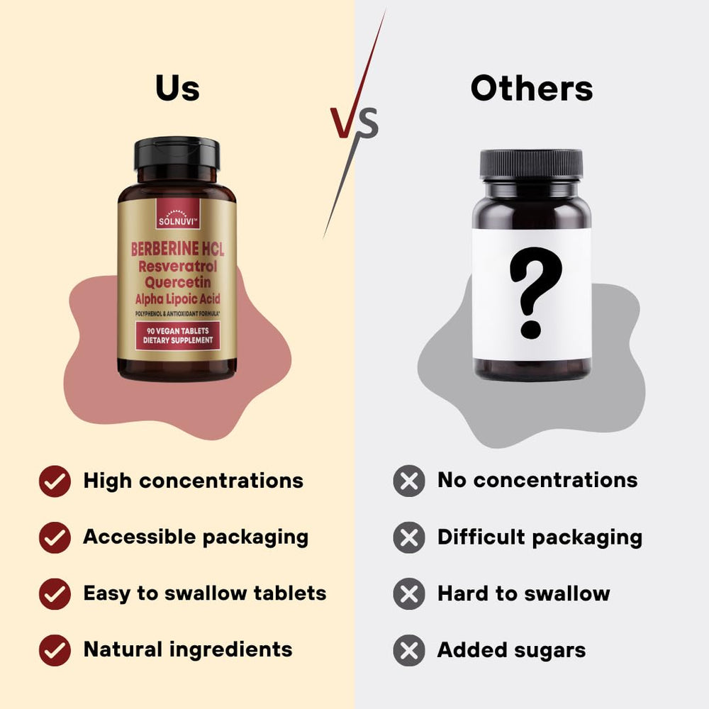 Antioxidant polyphenol blend including resveratrol and quercetin