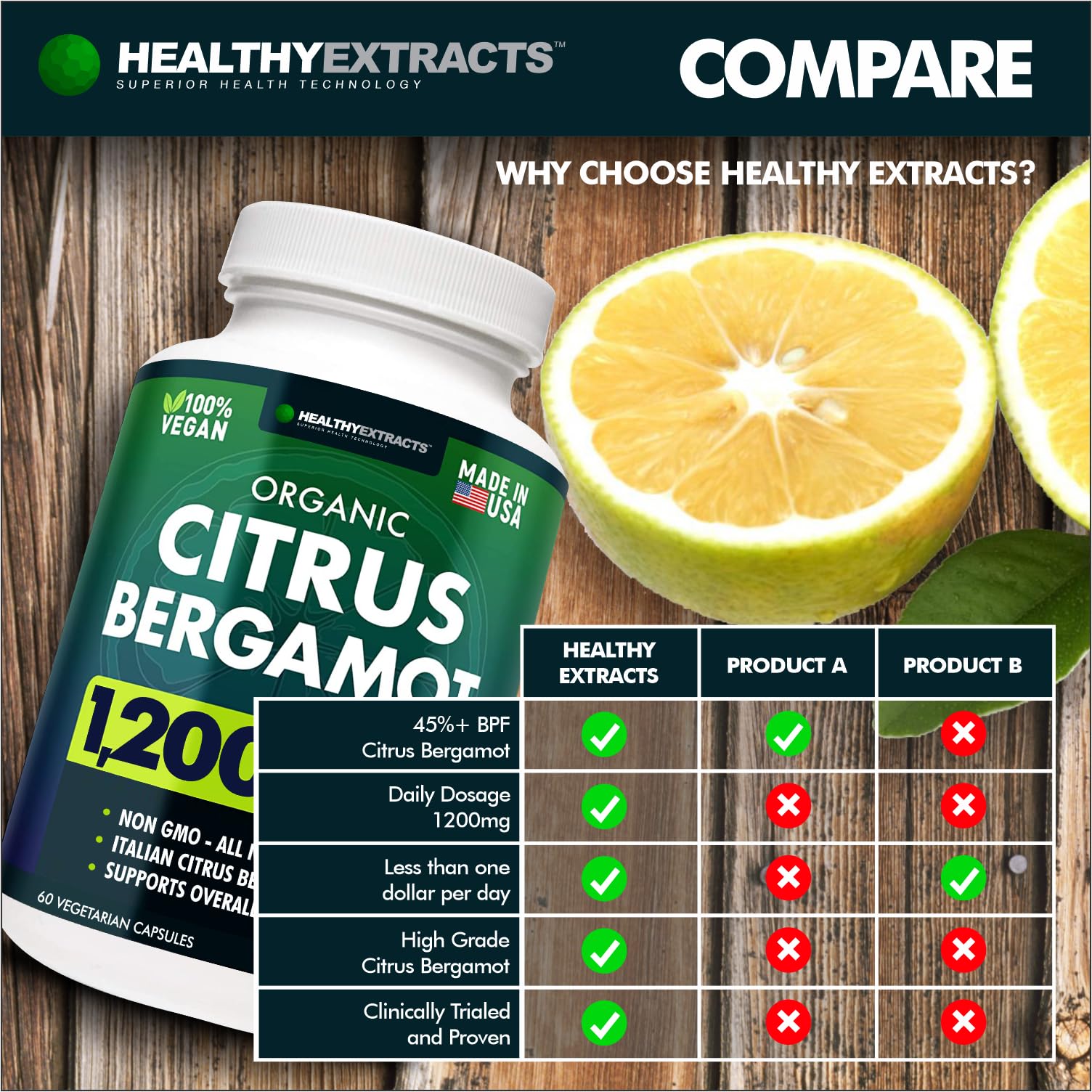 Antioxidant protection imagery with bergamot citrus