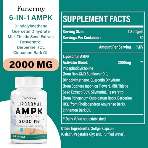 Antioxidant support visual with quercetin, resveratrol, cinnamon bark