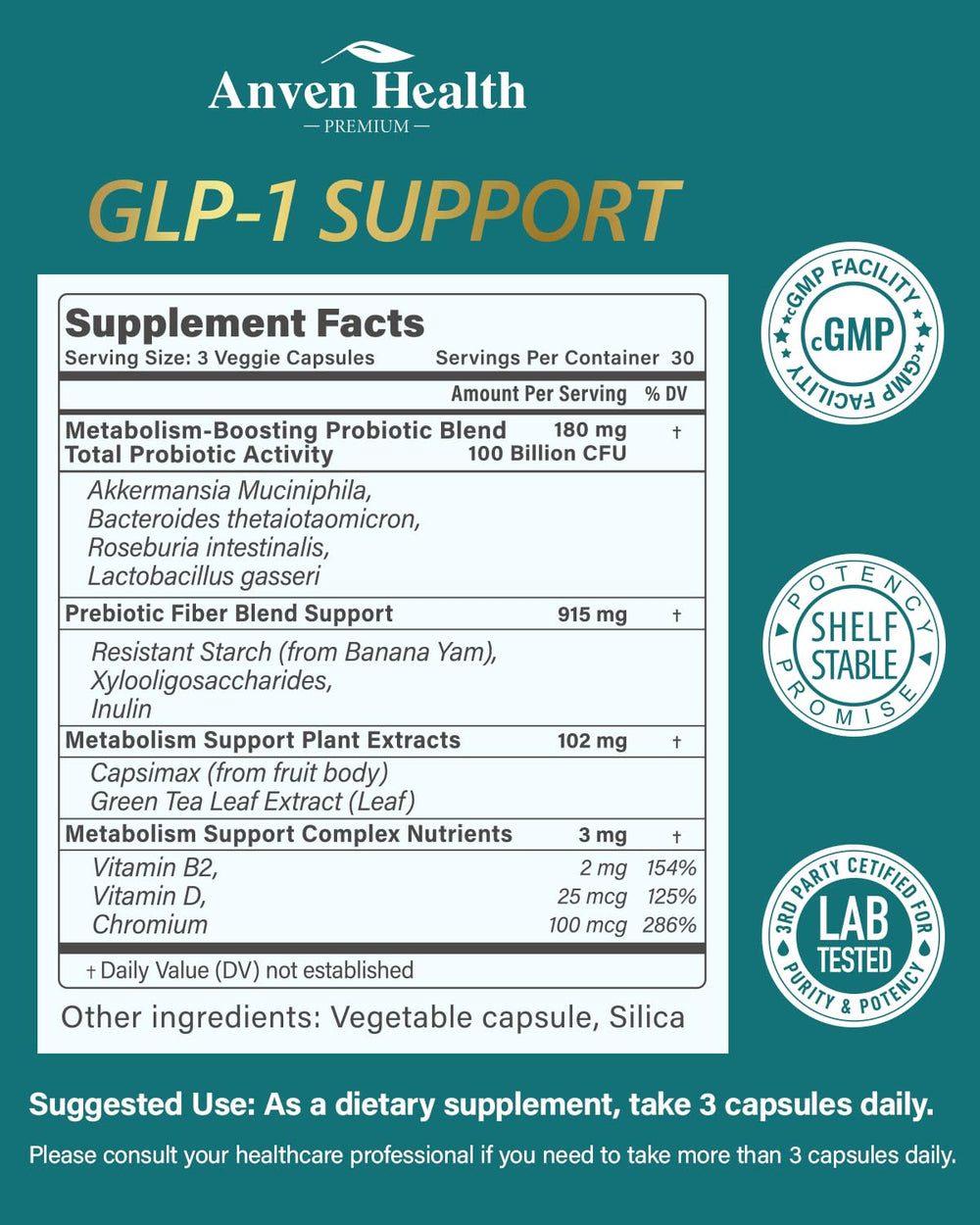 Three capsules per daily serving size