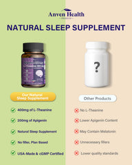 Manufacturing facility in the USA with cGMP compliance