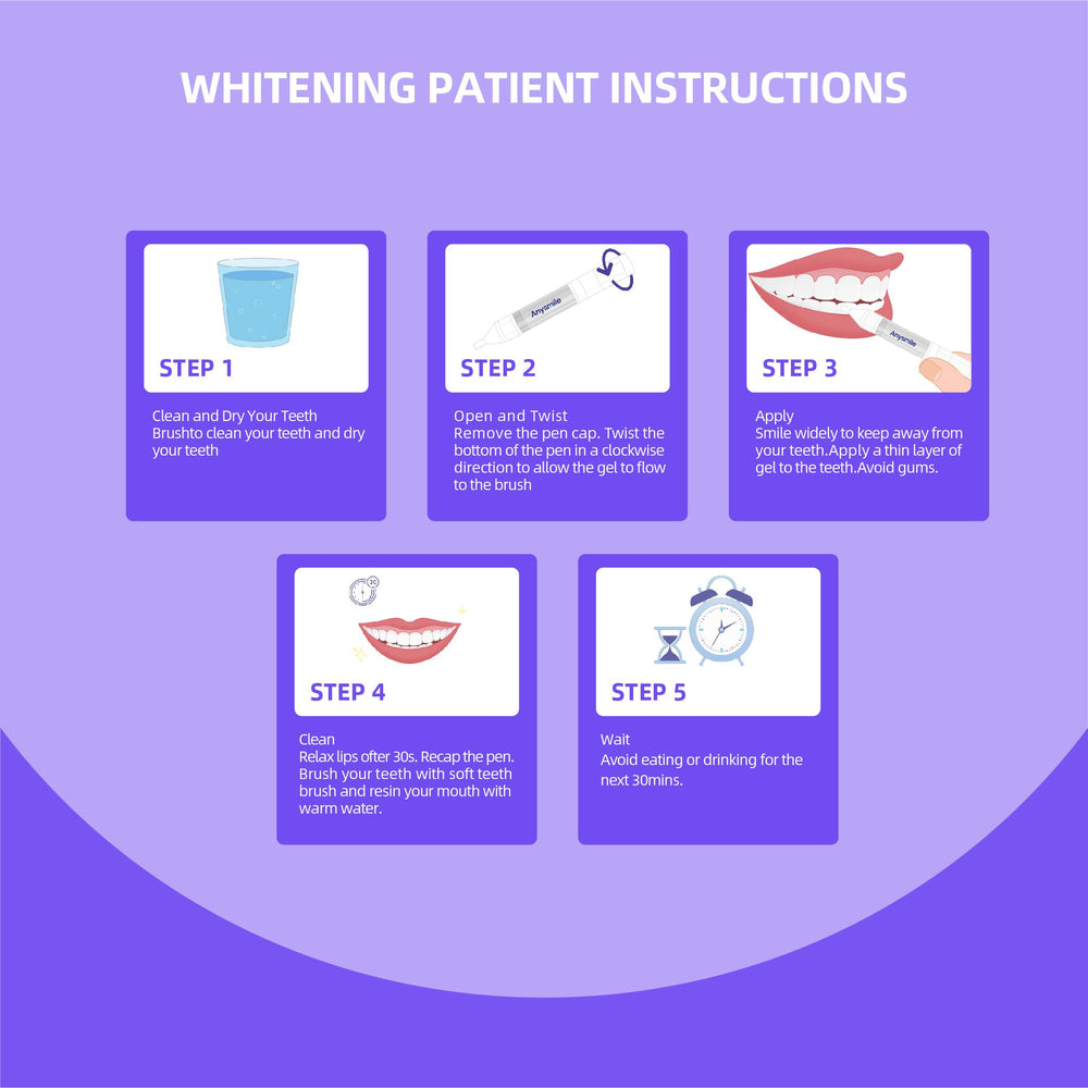 Compact travel-friendly whitening pens pack