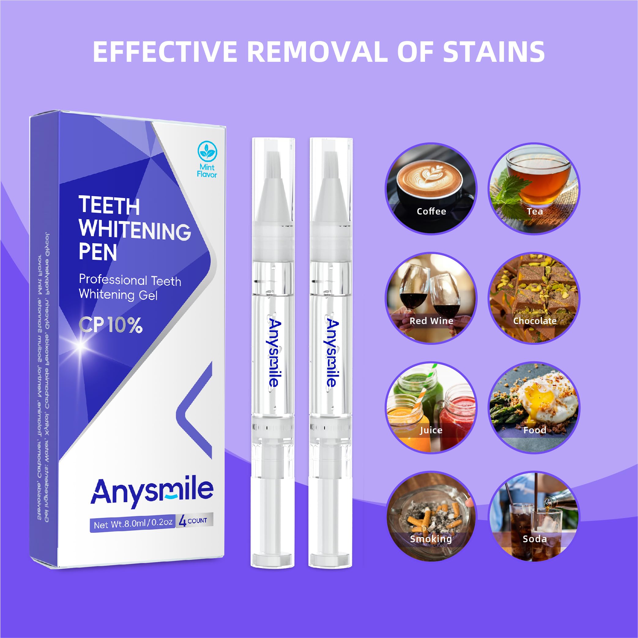 Anysmile pens compatible with aligners and trays