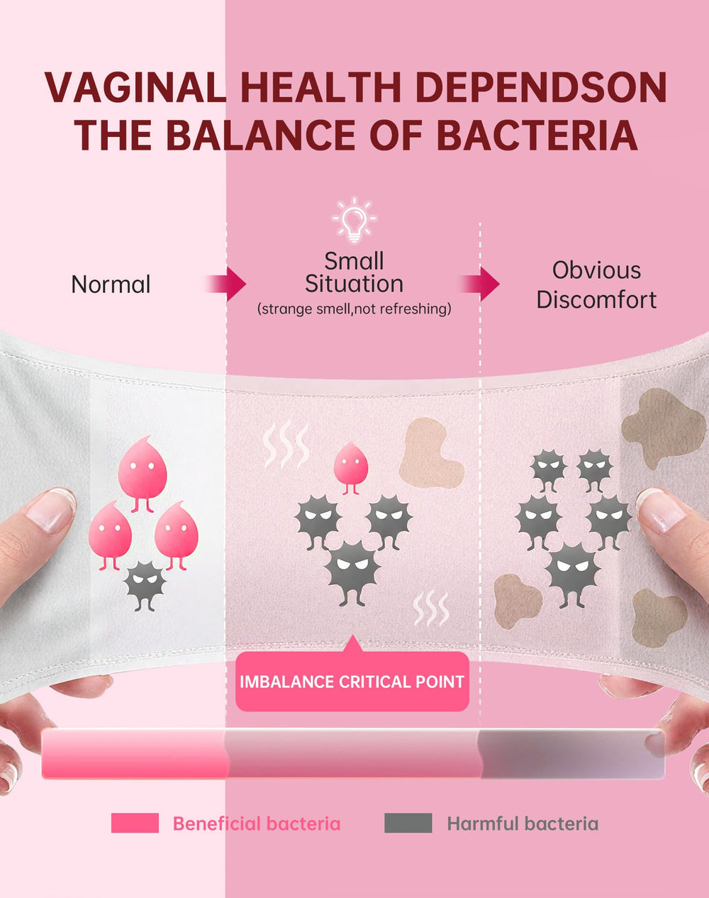 Front view of ANYTALK Vaginal Probiotics bottle with label