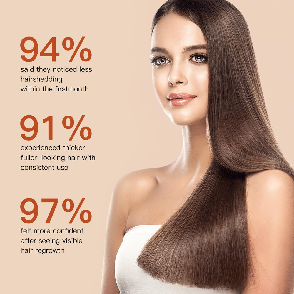 Bottle and packaging ready for daily use in a 100-day supply