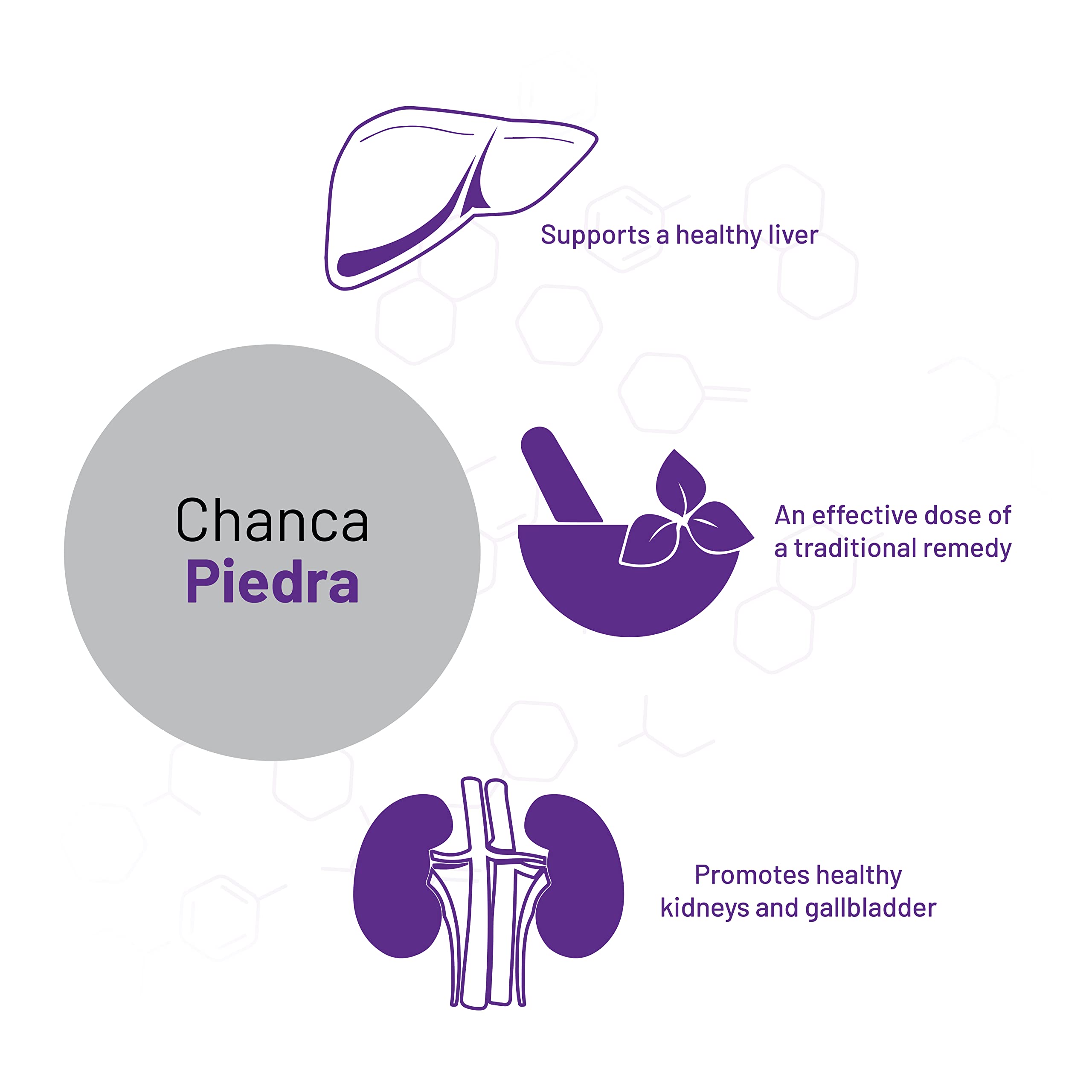 90 vegan capsules serving size