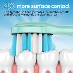 Flexible soft-rubber sides on Aoremon replacement head