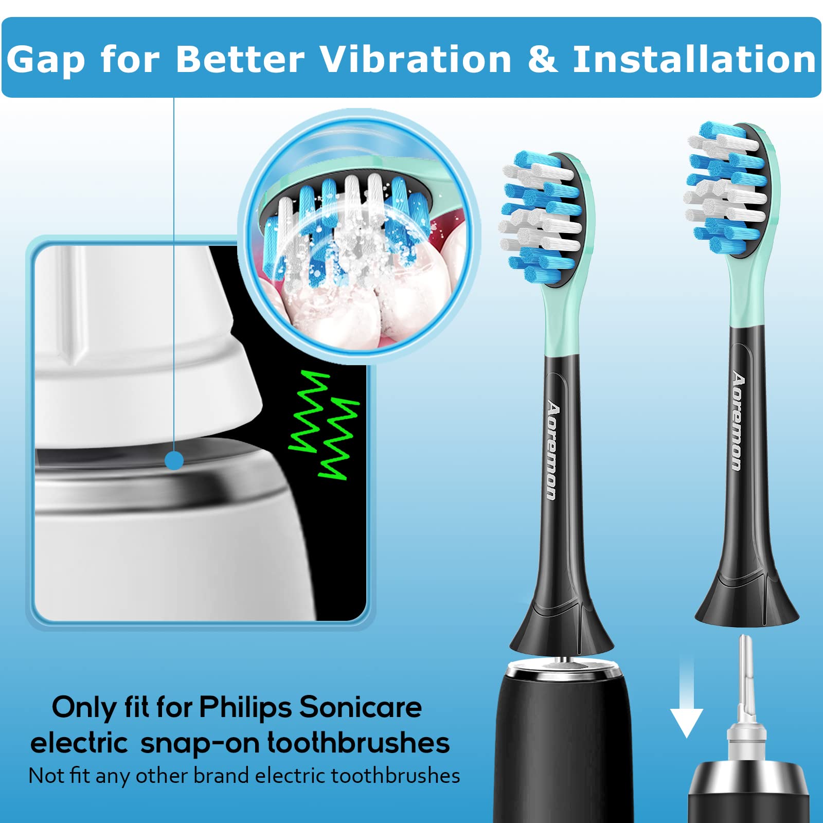 Aoremon replacement heads compatible with multiple Philips Sonicare models