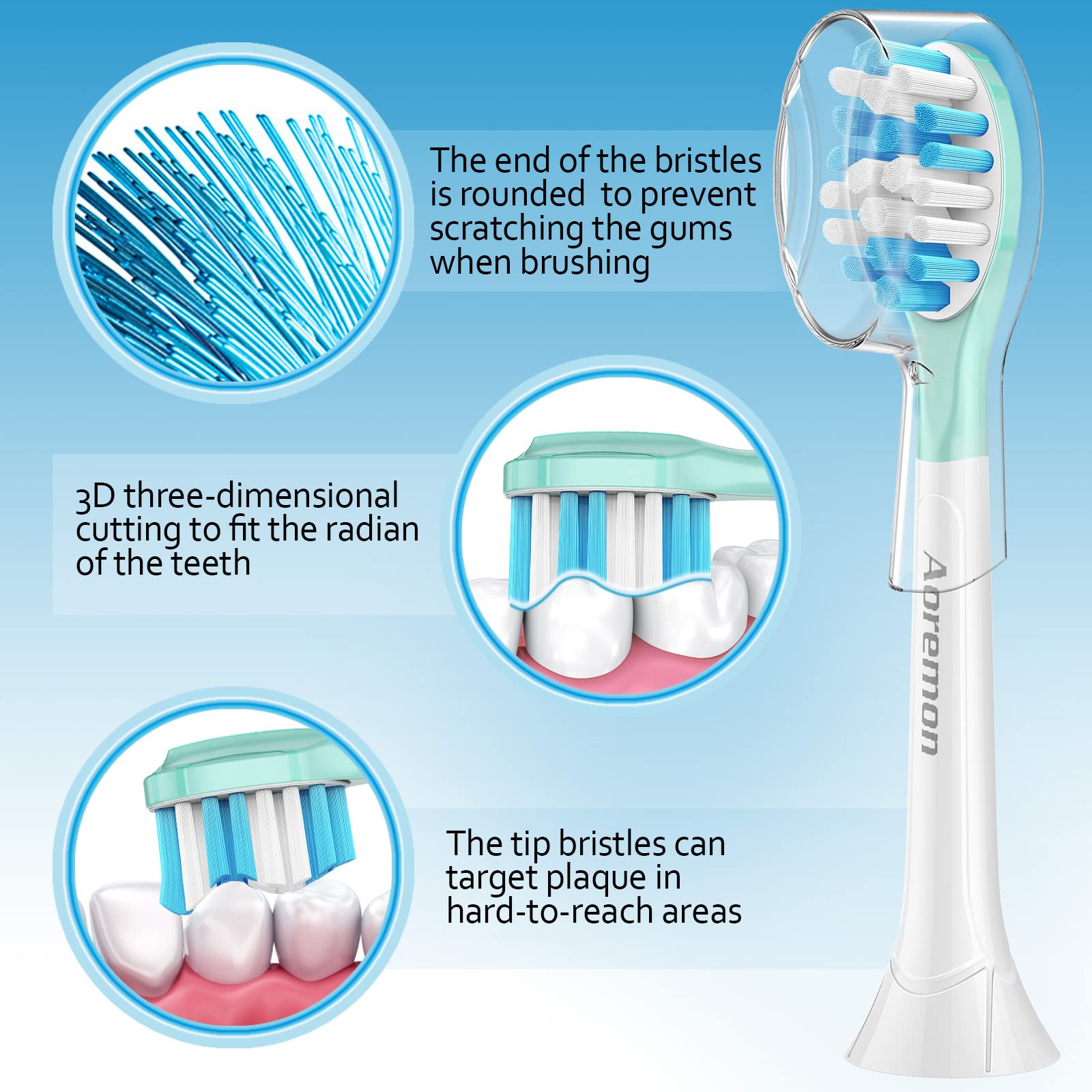 Hygienic cap included with each Aoremon replacement brush head