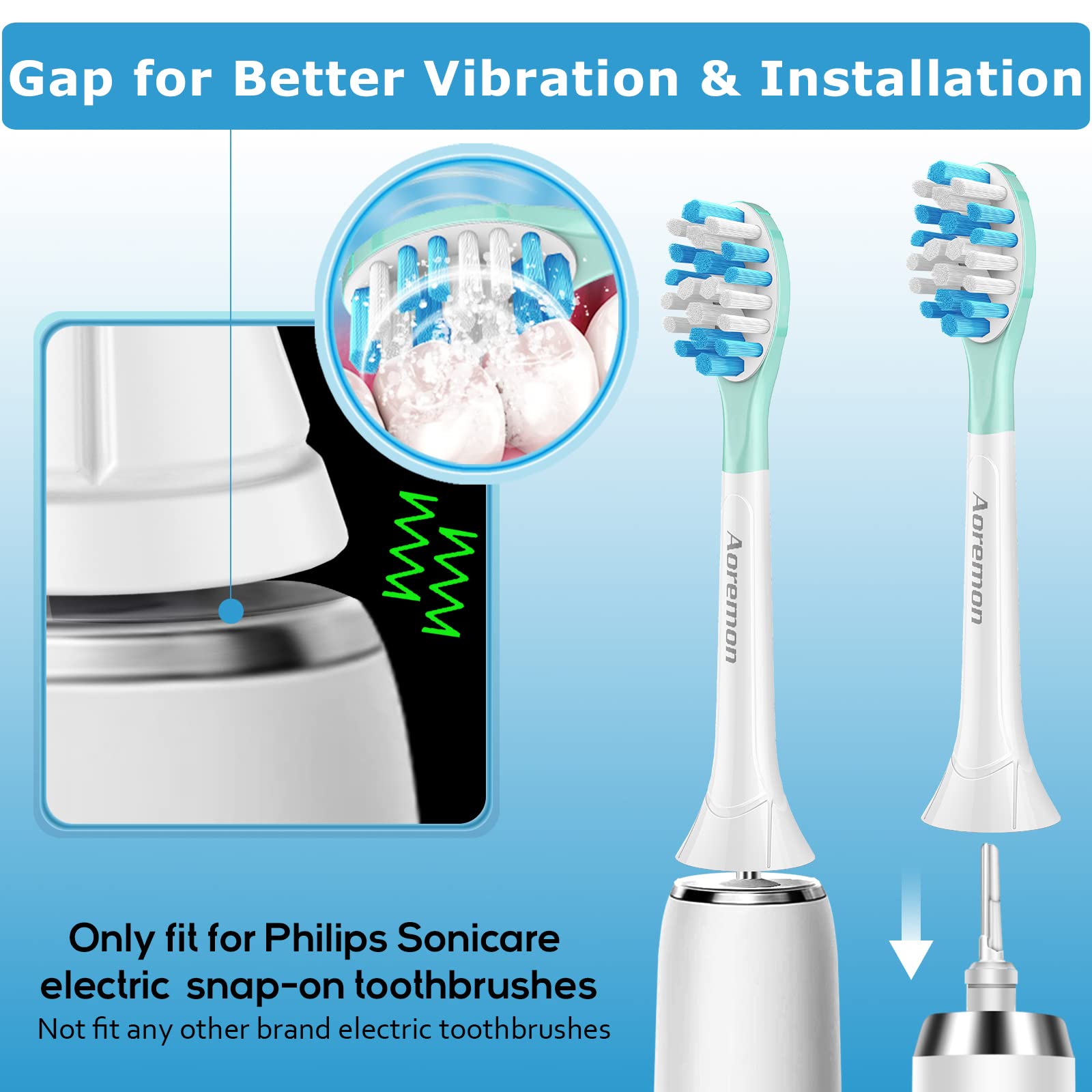 Compatible with Philips Sonicare ProtectiveClean and FlexCare models