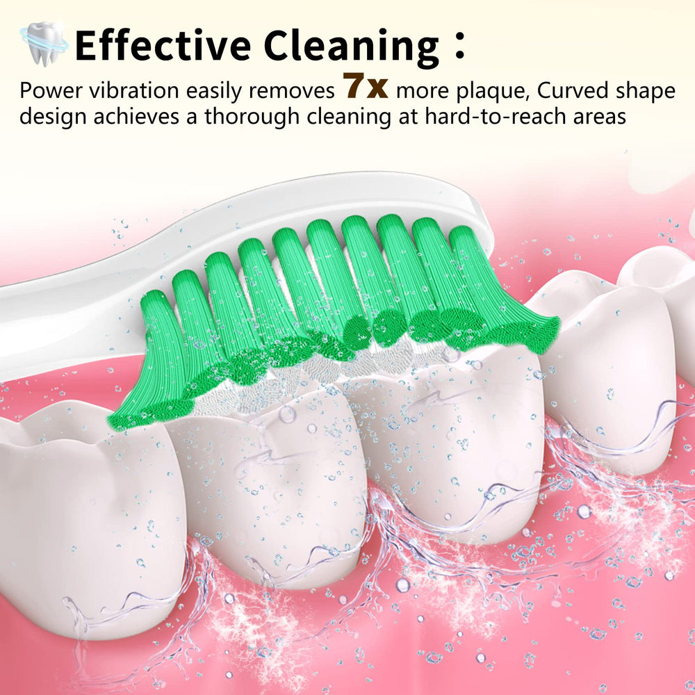 Premium quality, safety tested brush head