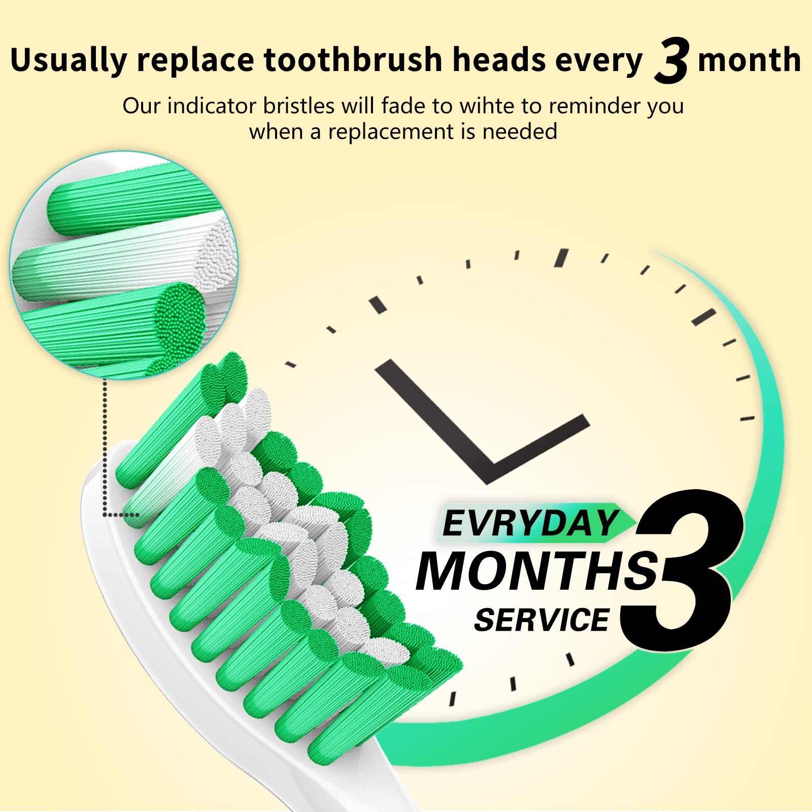 Hygienic cap included with each replacement brush head