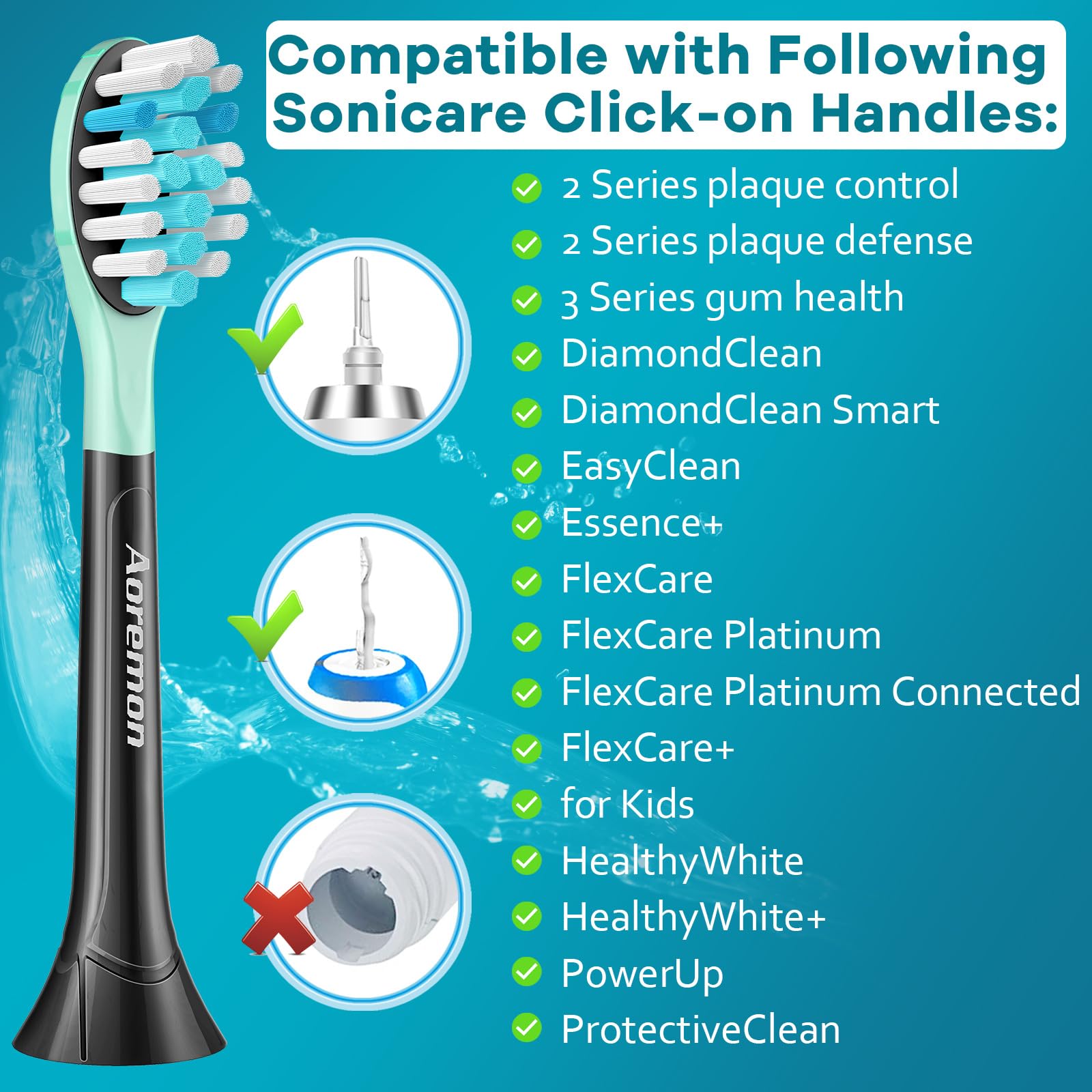 Compatibility chart showing Aoremon heads fit Philips Sonicare ProtectiveClean 4100, 2 Series, 3 Series, FlexCare, and more.