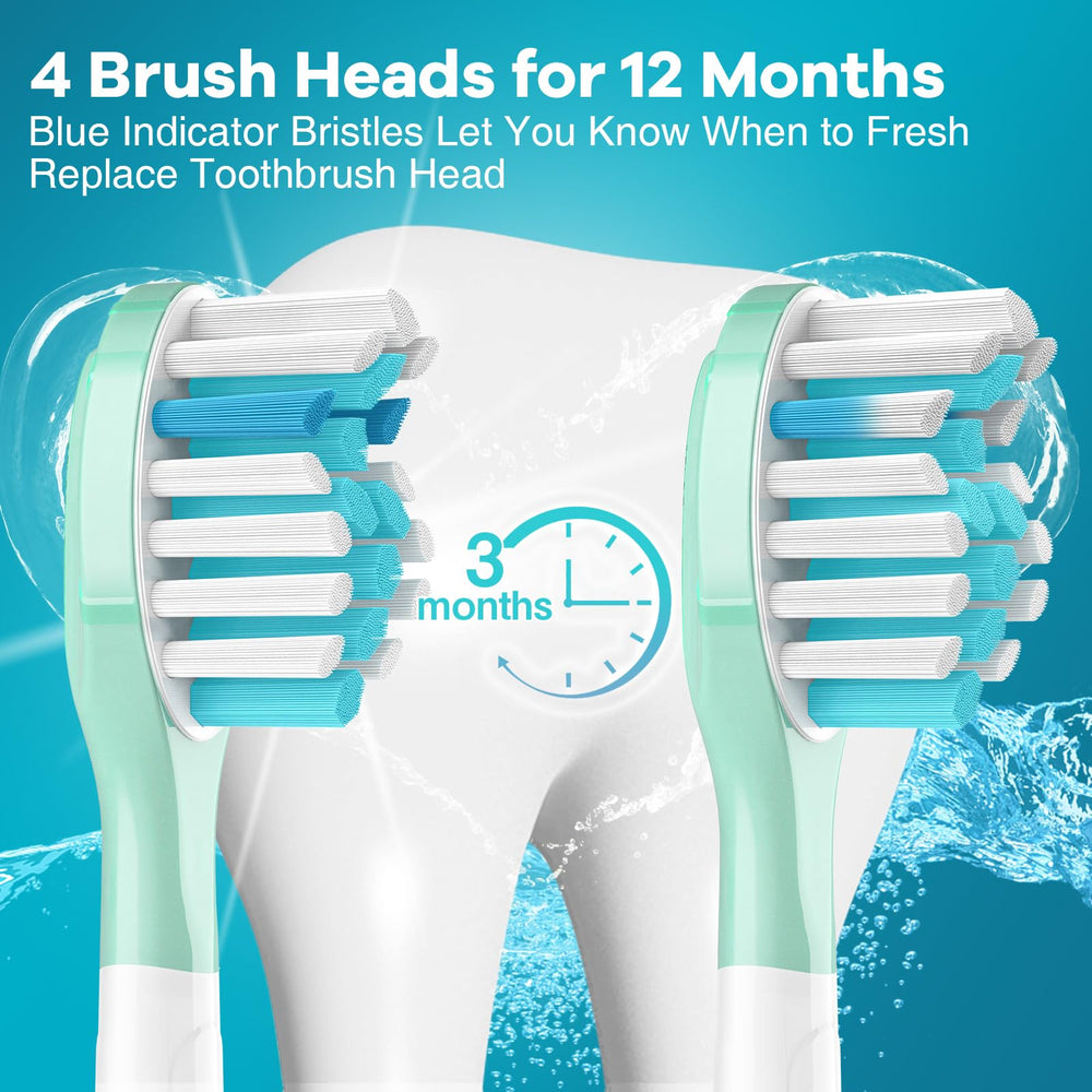 Hygiene cap included for travel and storage with Aoremon brush heads
