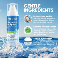 Close-up of spray bottle showing 4.8 fl oz packaging