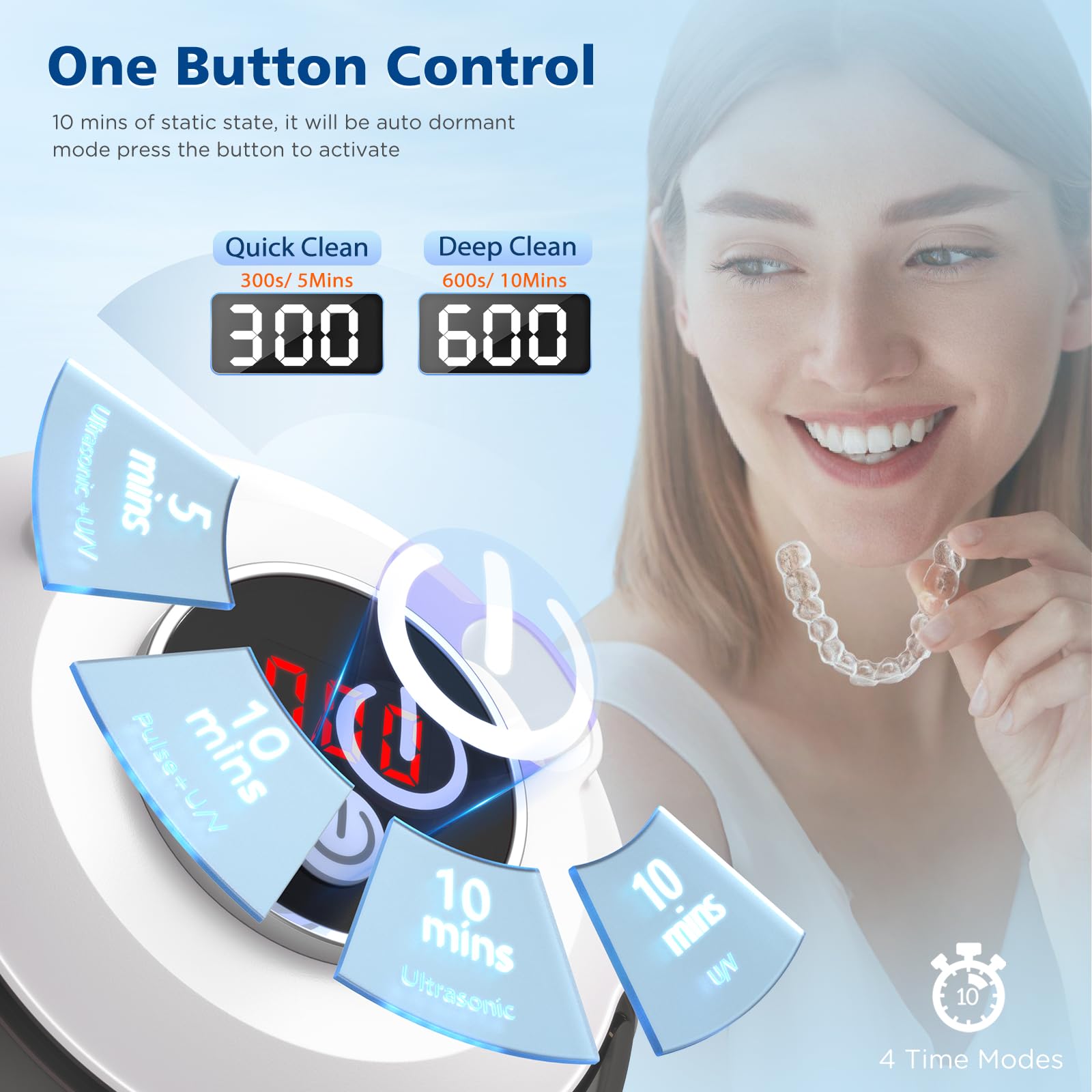 Diagram showing Aotuda 4 cleaning modes
