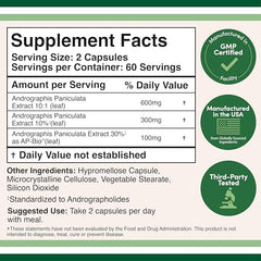 AP-Bio patented Andrographis extract label