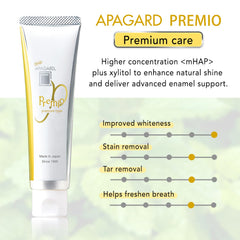 INCI ingredient panel on APAGARD Premio packaging