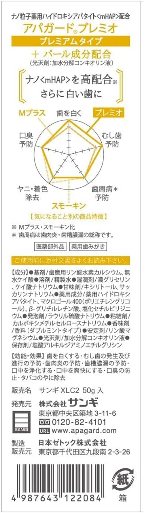 Close-up of INCI ingredient list for APAGARD Premio