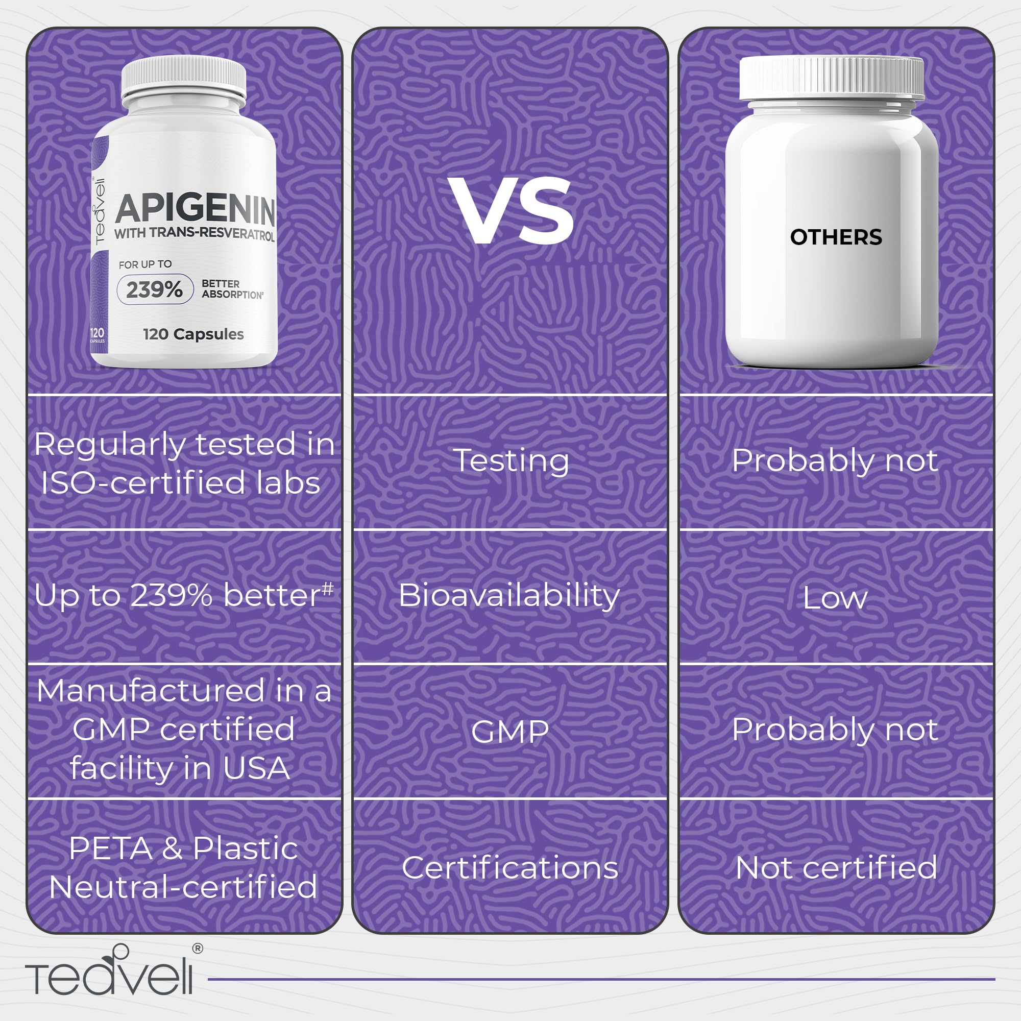 Plastic-neutral packaging with recyclable HDPE bottle