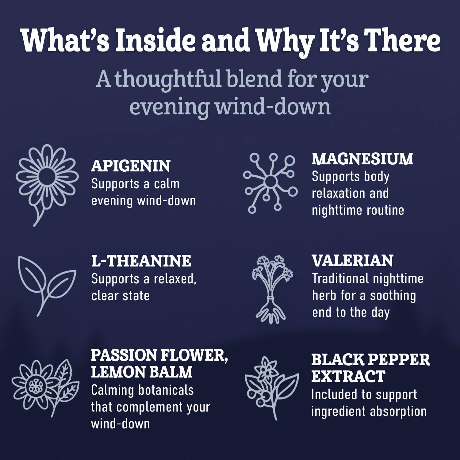 Ingredients layout for Apigenin Sleep Supplement: apigenin, magnesium, L-theanine, lemon balm, valerian, passionflower, and black pepper