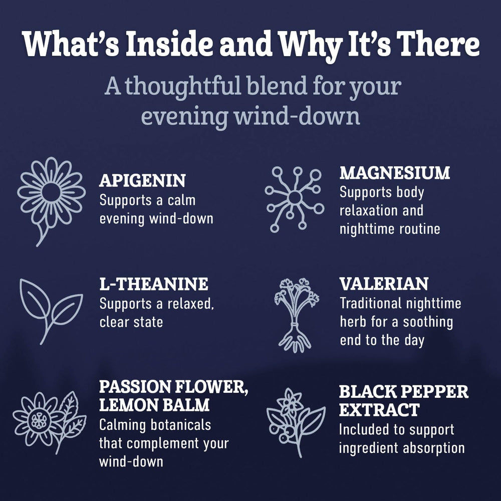 Ingredients layout for Apigenin Sleep Supplement: apigenin, magnesium, L-theanine, lemon balm, valerian, passionflower, and black pepper