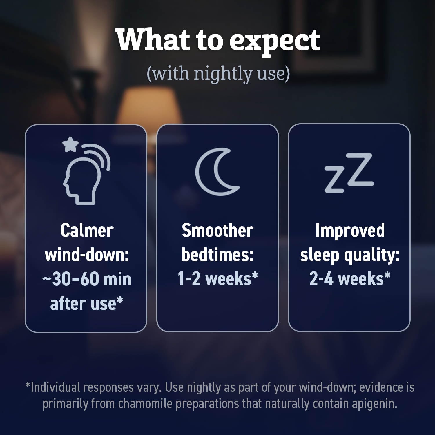 Capsules spilled next to the bottle illustrating easy capsule format