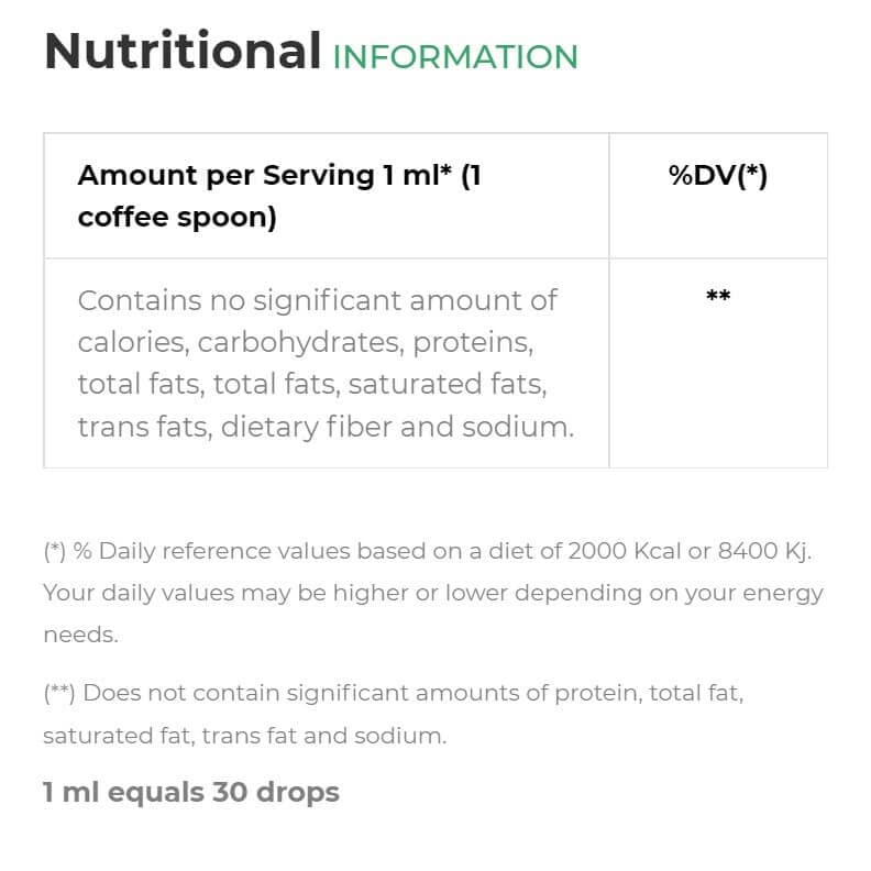 Illustration of Brazilian green bee propolis source