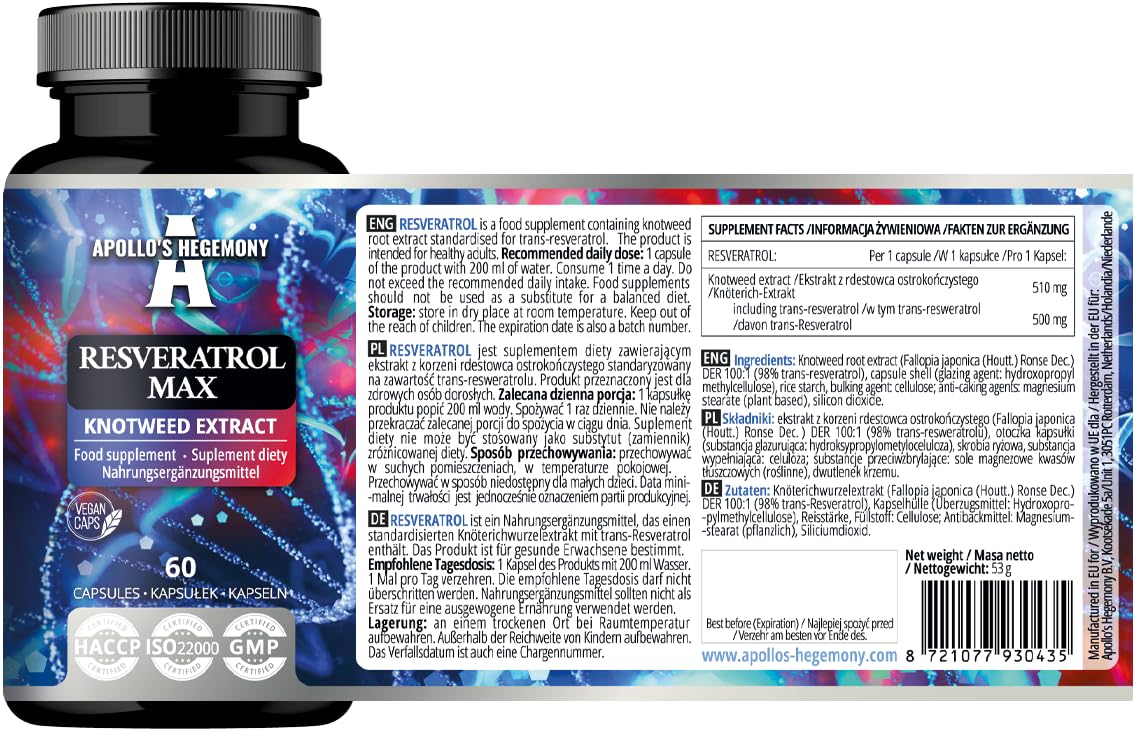 Concept image: Resveratrol Max supporting circulatory health