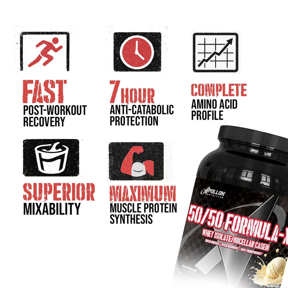 Apollon Nutrition Formula X ingredients list shown for transparent nutrition.