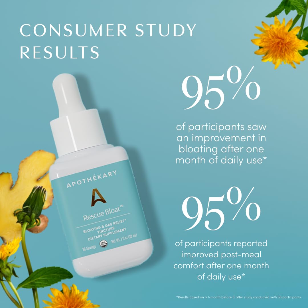 Rescue Bloat bottle label showing ingredients and serving size