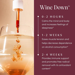 Dropper dispensing herbal liquid under the tongue