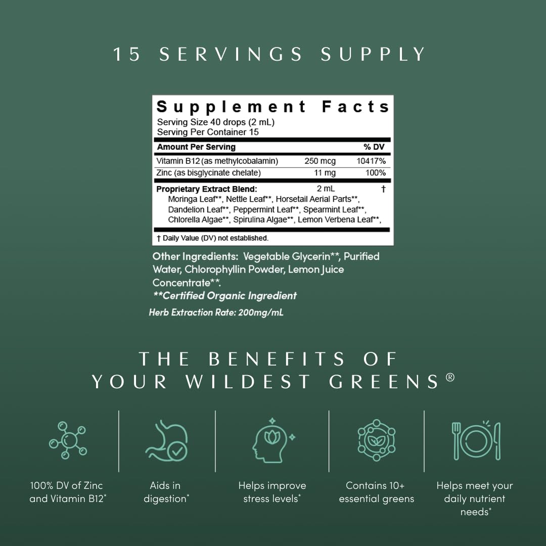 Bottle with dropper showing drops for daily use