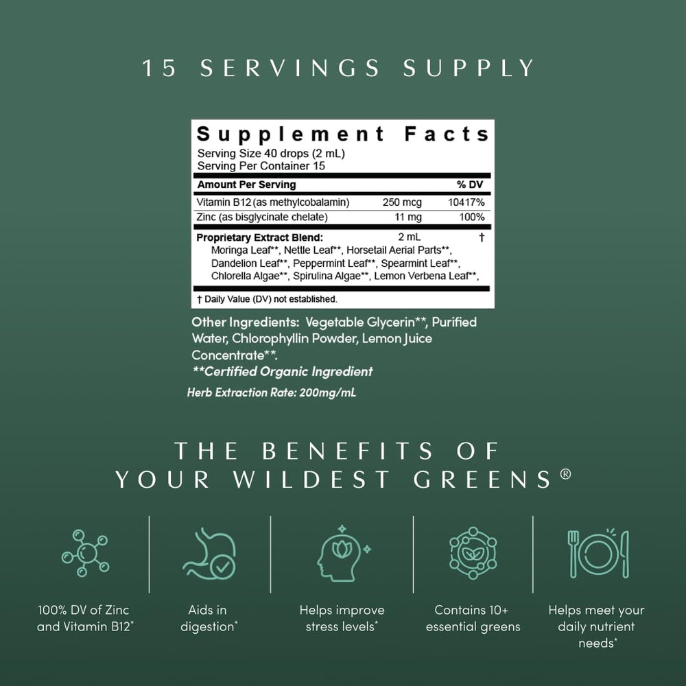 Bottle with dropper showing drops for daily use