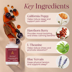 Ingredients visualization showing blue vervain, tart cherry and California poppy