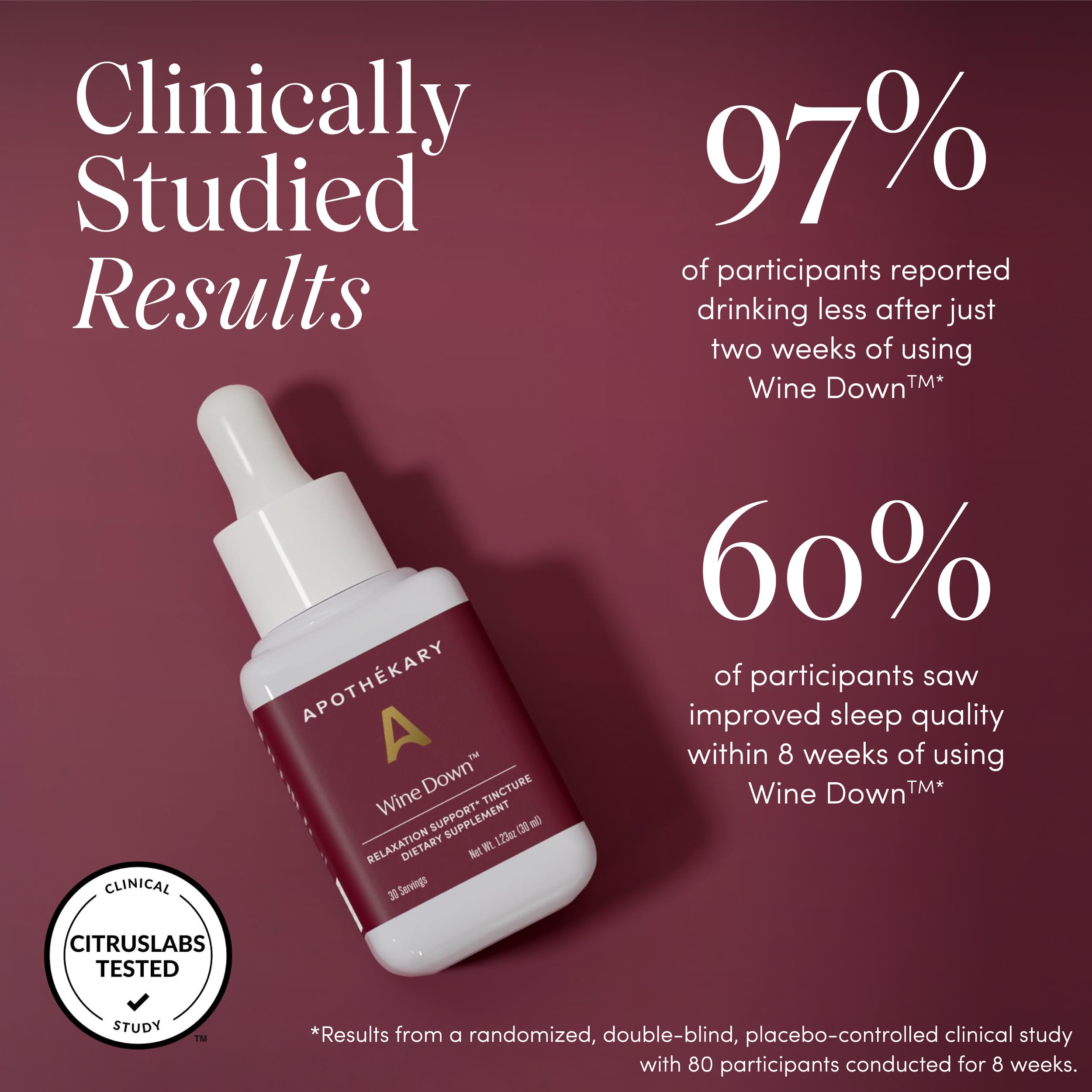 Tart cherry ingredient highlight in Wine Down