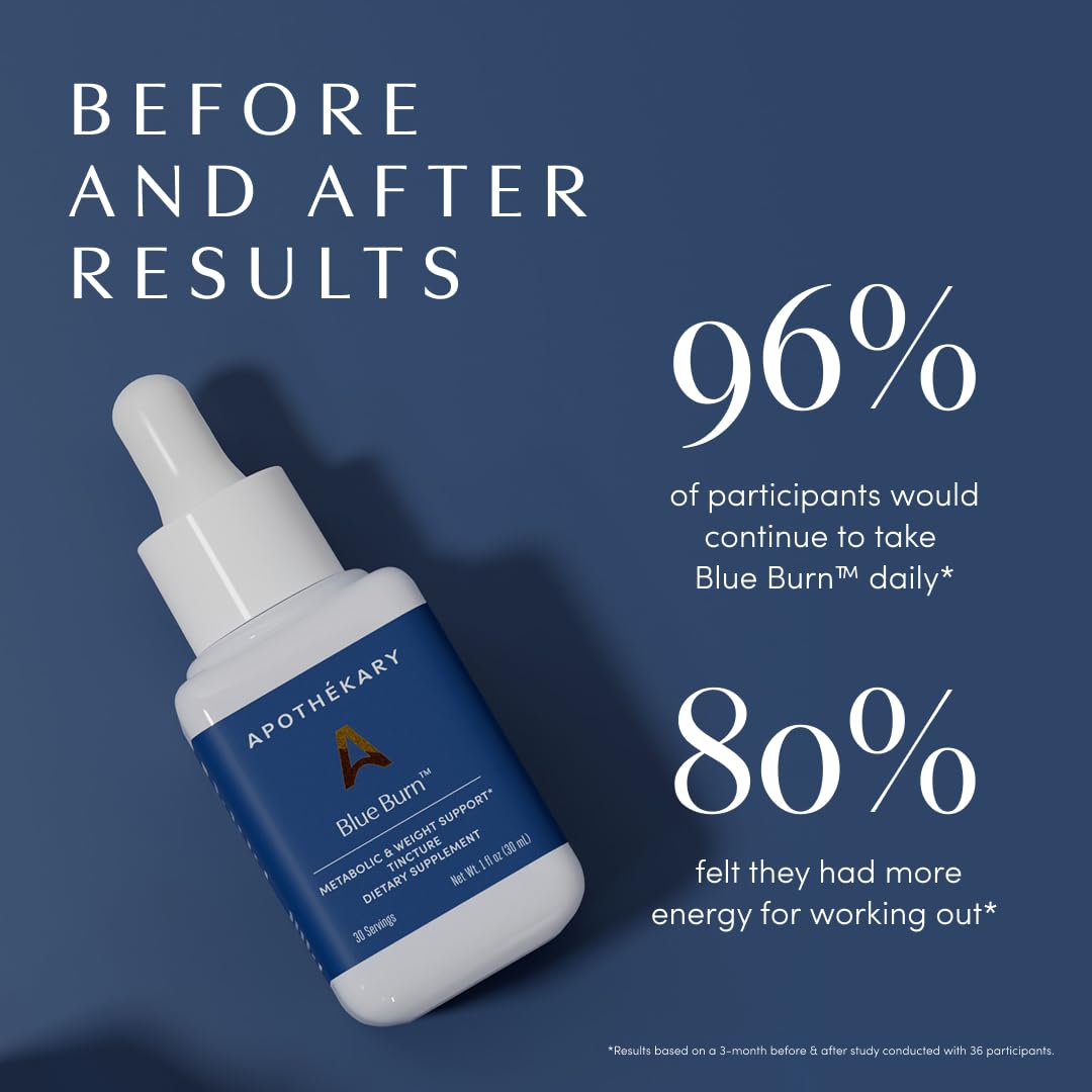 Blue Burn flavor profile and tasting notes