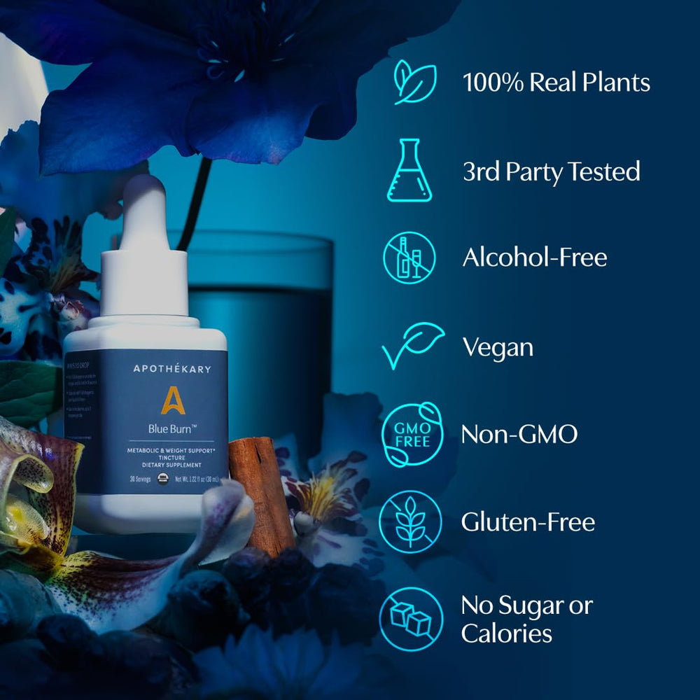 Gymnema leaf used in Blue Burn