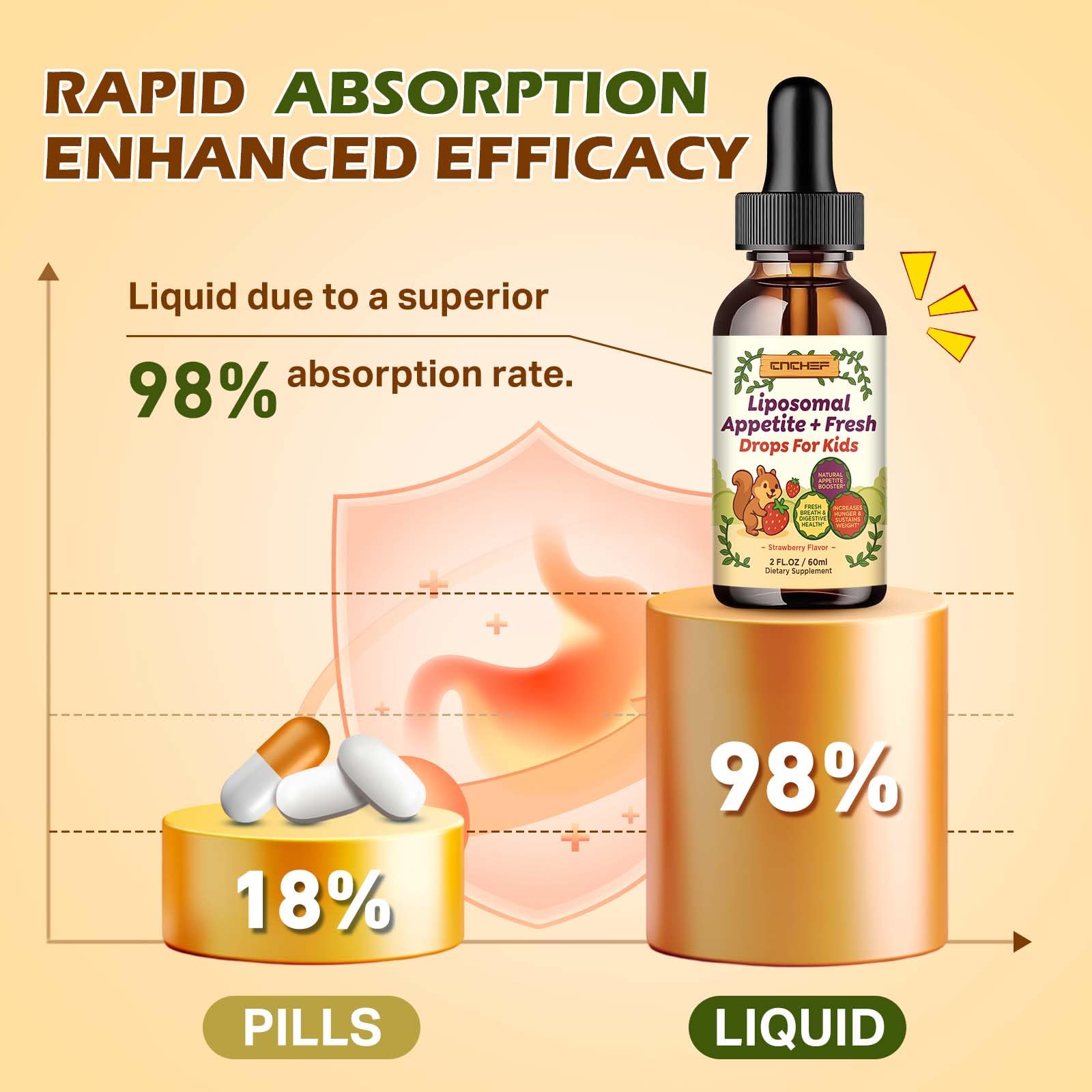 Lifestyle scene of kids and adults taking the drops with a smile