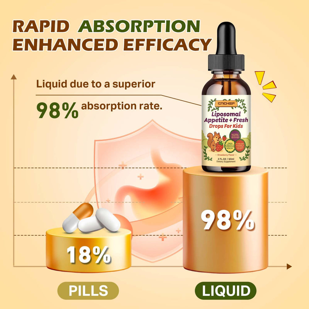 Lifestyle scene of kids and adults taking the drops with a smile