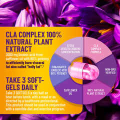 Appetite suppressant pills concept