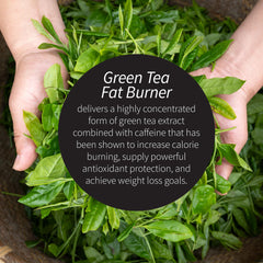 Green Tea Fat Burner capsules in blister pack