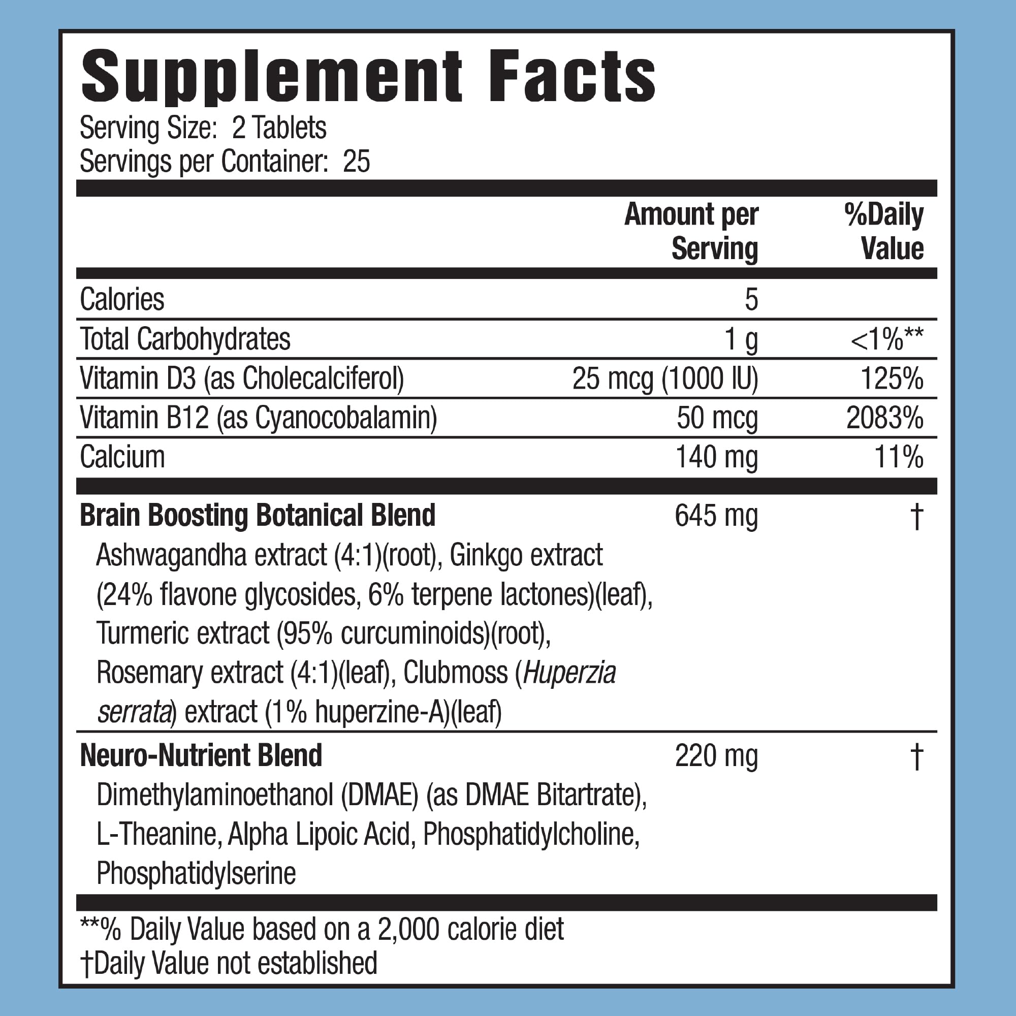 Applied Nutrition Healthy Brain All-Day Focus bottle back label highlighting ingredients.