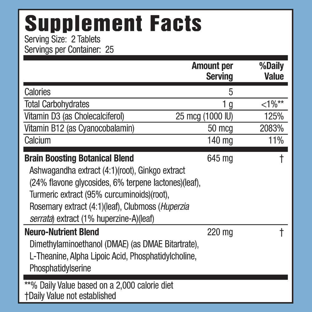 Applied Nutrition Healthy Brain All-Day Focus bottle back label highlighting ingredients.